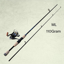 1-8m-Straight-Fishing-Rod-ML-Power_jpg_220x220.jpg